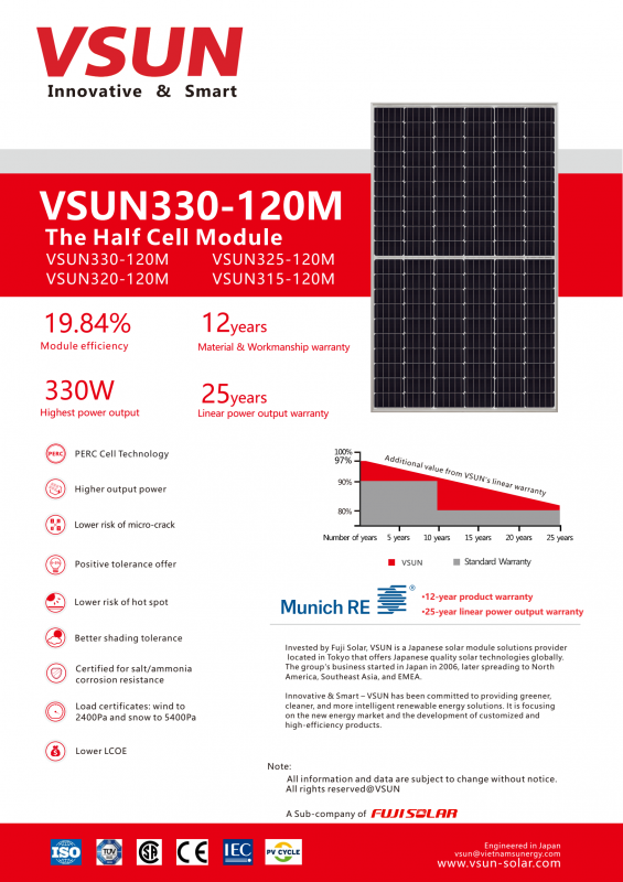 Tấm pin VSUN 330W - 120M Mono PERC Half cut cell